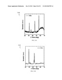 MEMORY COMPONENT AND A MEMORY CELL diagram and image