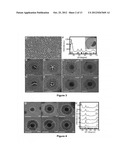 Methods for the Production of Nanoscale Heterostructures diagram and image