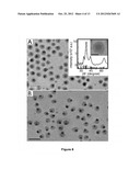 Methods for the Production of Nanoscale Heterostructures diagram and image