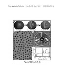 Methods for the Production of Nanoscale Heterostructures diagram and image