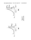 SEMICONDUCTOR HETEROSTRUCTURE DIODES diagram and image