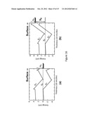 SEMICONDUCTOR HETEROSTRUCTURE DIODES diagram and image