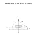 LIGHT EMITTING DEVICE MODULE AND METHOD OF MANUFACTURING THE SAME diagram and image