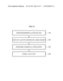 LIGHT EMITTING DEVICE MODULE AND METHOD OF MANUFACTURING THE SAME diagram and image