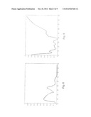 SEMICONDUCTOR LIGHT EMITTING DEVICE WITH LIGHT EXTRACTION STRUCTURES diagram and image