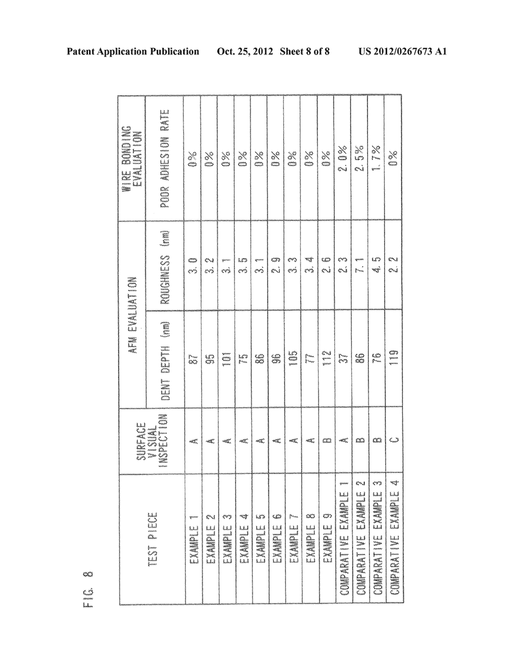 SEMICONDUCTOR LIGHT-EMITTING ELEMENT, ELECTRODE STRUCTURE AND     LIGHT-EMITTING DEVICE - diagram, schematic, and image 09