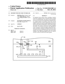 Memory with Off-Chip Controller diagram and image