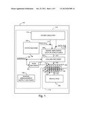 Memory with Off-Chip Controller diagram and image