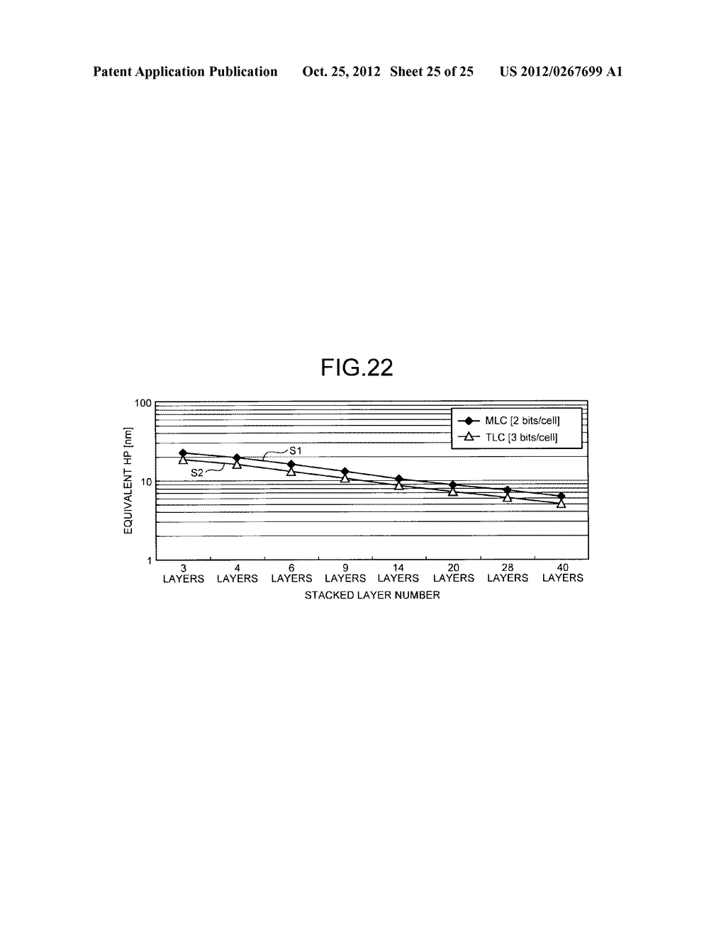 NONVOLATILE SEMICONDUCTOR MEMORY DEVICE AND METHOD OF MANUFACTURING THE     SAME - diagram, schematic, and image 26