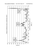 Dummy Structures and Methods diagram and image