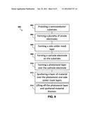 SIDE SHIELDING CATHODE DESIGN FOR A RADIATION DETECTOR WITH IMPROVED     EFFICIENCY diagram and image