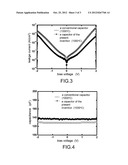 CAPACITOR AND MANUFACTURING METHOD THEREOF diagram and image