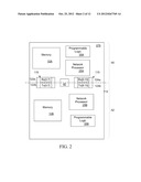 INTEGRATED CIRCUIT PACKAGE WITH SEGREGATED TX AND RX DATA CHANNELS diagram and image