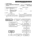 Process for Preparing Pramipexole Dihydrochloride Tablets diagram and image