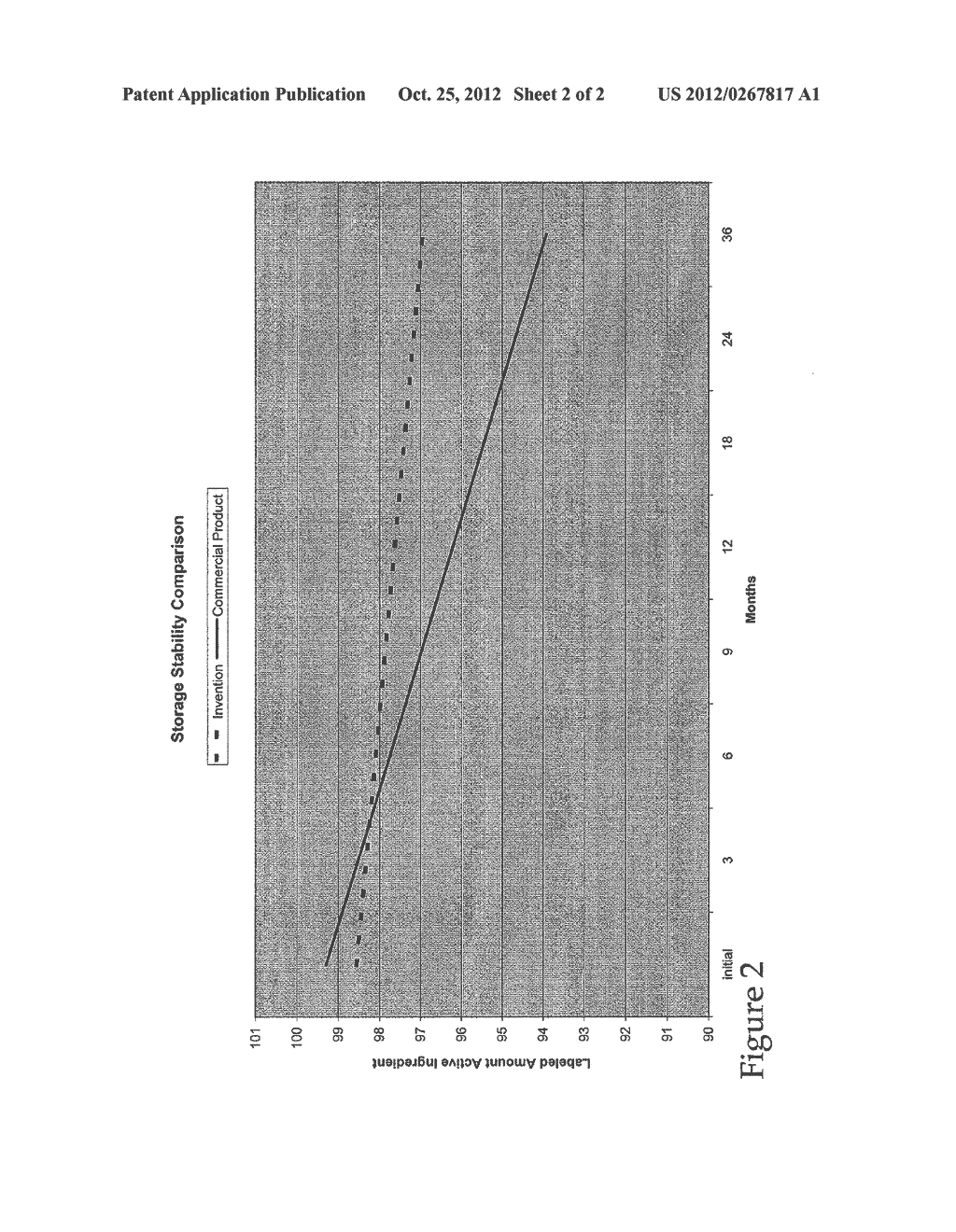 Process for Preparing Pramipexole Dihydrochloride Tablets - diagram, schematic, and image 03