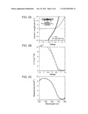 FIBER DRAW SYNTHESIS diagram and image