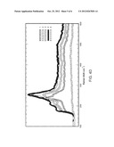 FIBER DRAW SYNTHESIS diagram and image