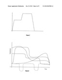 ZONE CONTROL OF TOOL TEMPERATURE diagram and image