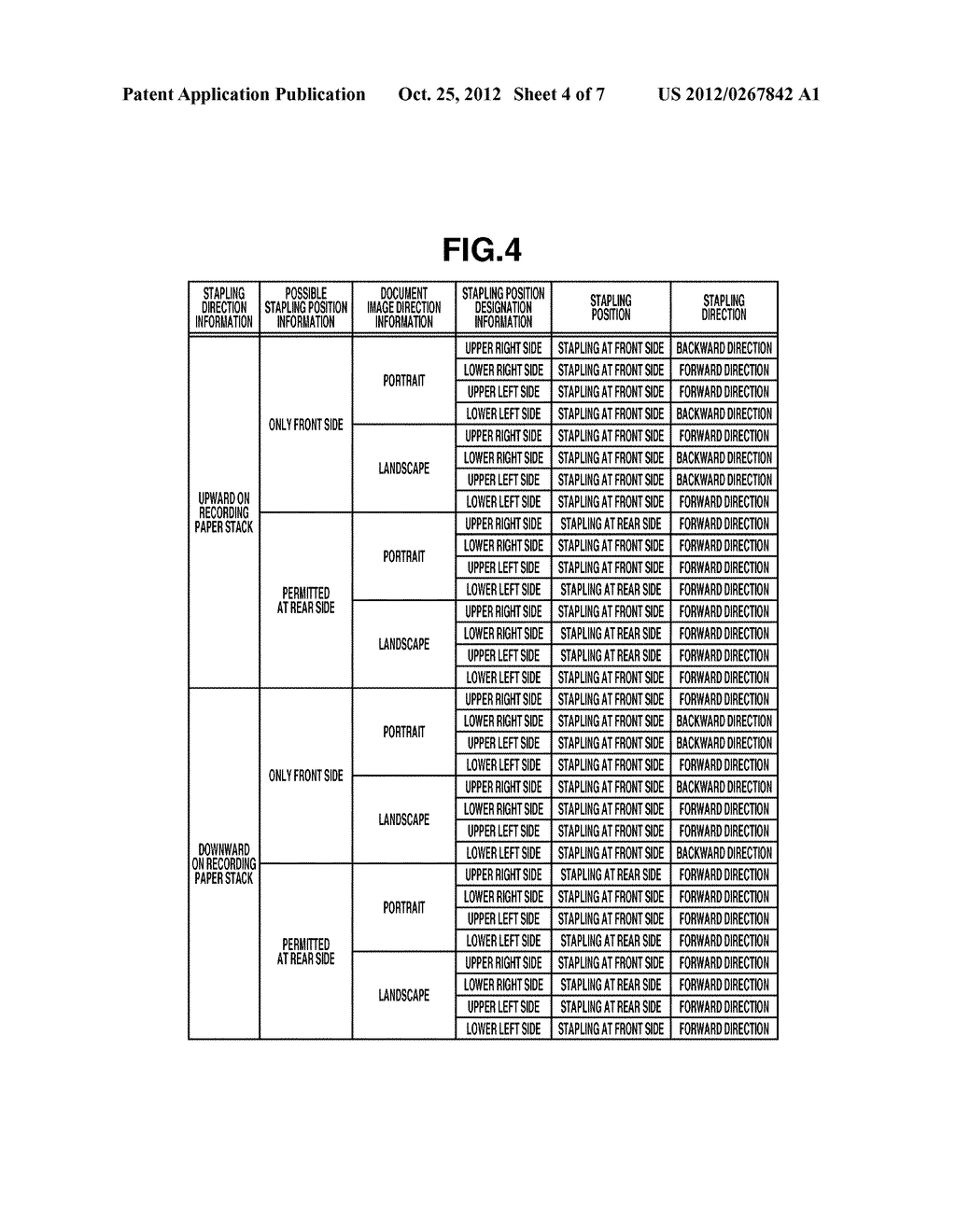 CONTROL APPARATUS FOR CONTROLLING STAPLING AND IMAGE FORMING APPARATUS FOR     CONTROLLING STAPLING - diagram, schematic, and image 05