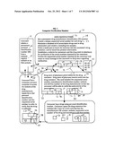 Counterfeit Pharmaceutical Product Detection Method diagram and image