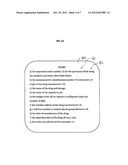 Counterfeit Pharmaceutical Product Detection Method diagram and image