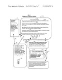 Counterfeit Pharmaceutical Product Detection Method diagram and image