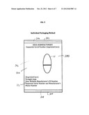 Counterfeit Pharmaceutical Product Detection Method diagram and image