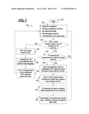 Network Protection for Power Spot Networks diagram and image