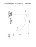 Network Protection for Power Spot Networks diagram and image