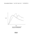 ONE-PIECE SEAT STRUCTURES AND METHOD OF FORMING diagram and image