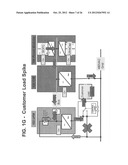 DC Micro-Grid diagram and image