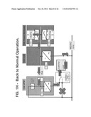 DC Micro-Grid diagram and image