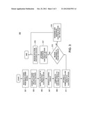 APPARATUS AND METHOD FOR CONTROLLING AND SUPPLYING POWER TO ELECTRICAL     DEVICES IN HIGH RISK ENVIRONMENTS diagram and image