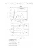 Photoluminescent Sheet diagram and image