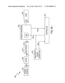 CIRCUITS AND METHODS FOR DRIVING LIGHT SOURCES diagram and image