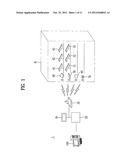 LIGHTING SYSTEM diagram and image