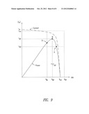 CHARGING SYSTEM WITH ADAPTIVE POWER MANAGEMENT diagram and image