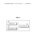 APPARATUS AND METHOD FOR CONTROLLING CONNECTION OF BATTERY PACKS diagram and image