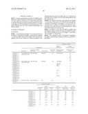 SEPARATOR AND NONAQUEOUS ELECTROLYTE BATTERY, AND BATTERY PACK, ELECTRONIC     APPARATUS, ELECTRIC VEHICLE, ELECTRIC POWER STORAGE DEVICE, AND ELECTRIC     POWER SYSTEM diagram and image