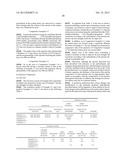 SEPARATOR AND NONAQUEOUS ELECTROLYTE BATTERY, AND BATTERY PACK, ELECTRONIC     APPARATUS, ELECTRIC VEHICLE, ELECTRIC POWER STORAGE DEVICE, AND ELECTRIC     POWER SYSTEM diagram and image