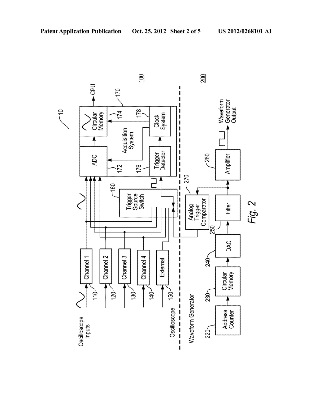 OSCILLOSCOPE WITH INTEGRATED GENERATOR AND INTERNAL TRIGGER - diagram, schematic, and image 03