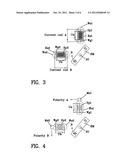 METHOD AND ARRANGEMENT FOR SYNCHRONIZING A SEGMENT COUNTER WITH A FINE     POSITION SENSOR diagram and image