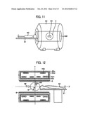 MAGNETIC FIELD ADJUSTMENT METHOD FOR MRI DEVICE diagram and image