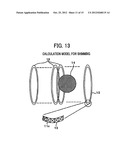 MAGNETIC FIELD ADJUSTMENT METHOD FOR MRI DEVICE diagram and image