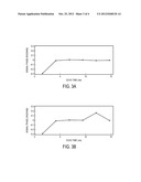 METHOD FOR ERROR COMPENSATED CHEMICAL SPECIES SIGNAL SEPARATION WITH     MAGNETIC RESONANCE IMAGING diagram and image