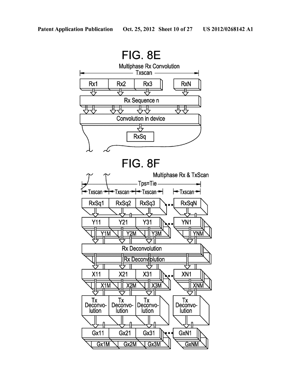 CAPACITIVE PANEL SCANNING WITH REDUCED NUMBER OF SENSING CIRCUITS - diagram, schematic, and image 11