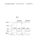 VOLTAGE GENERATOR AND METHOD OF GENERATING VOLTAGE diagram and image