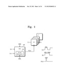 CLOCK GATED CIRCUIT AND DIGITAL SYSTEM HAVING THE SAME diagram and image