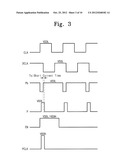 CLOCK GATED CIRCUIT AND DIGITAL SYSTEM HAVING THE SAME diagram and image