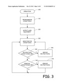 DISABLEMENT OF USER DEVICE FUNCTIONALITY diagram and image